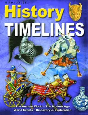 Kelly Miles: History Timelines [2010] 1
